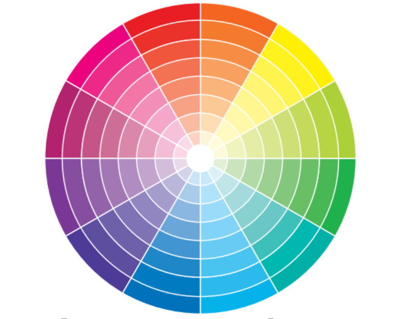 Um arco-íris de possibilidades! Círculo cromático te ajudará a escolher a tonalidade ideal do look e valorizar a produção