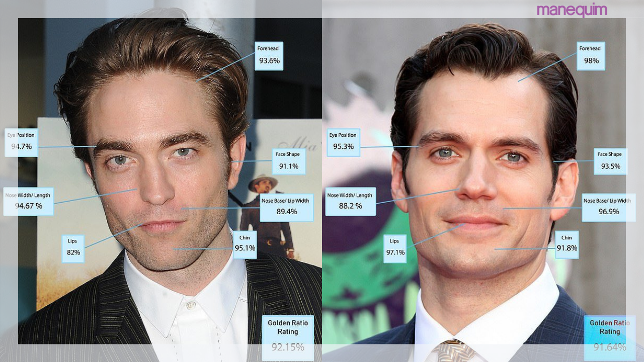Robert Pattinson e Henry Cavill são os dois homens mais bonitos do mundo