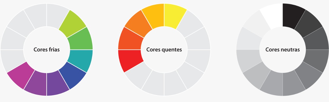 Colorimetria: você sabe qual é a cor de cabelo ideal para o seu tom de pele?