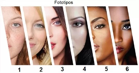 Colorimetria: você sabe qual é a cor de cabelo ideal para o seu tom de pele?