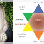 Colorimetria: você sabe qual é a cor de cabelo ideal para o seu tom de pele?